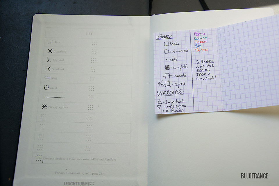 bullet-journal-clés1-bujofrance
