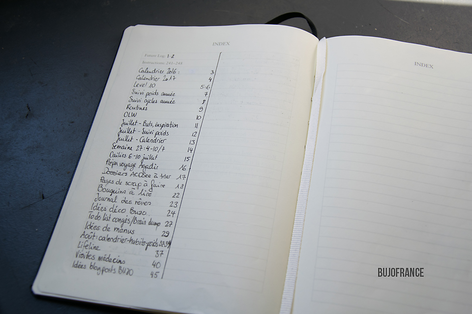 bullet-journal-sommaire-bujofrance