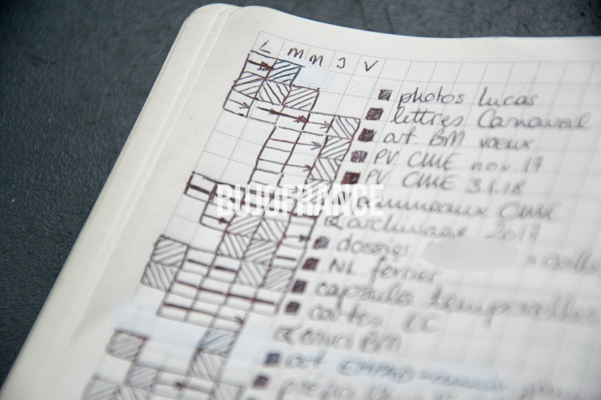 bullet-journal-bujofrance-bujopro-3