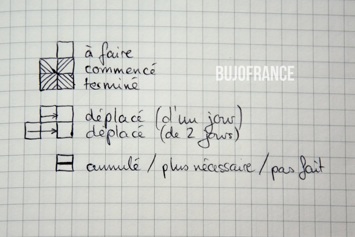 bullet-journal-bujofrance-bujopro-4