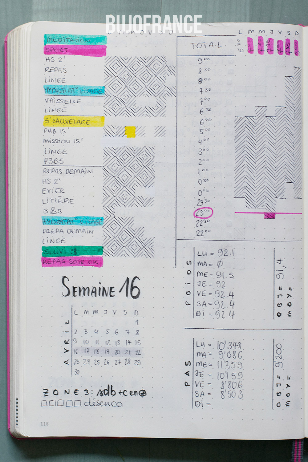 bullet-journal-bujofrance-développement-perso-19