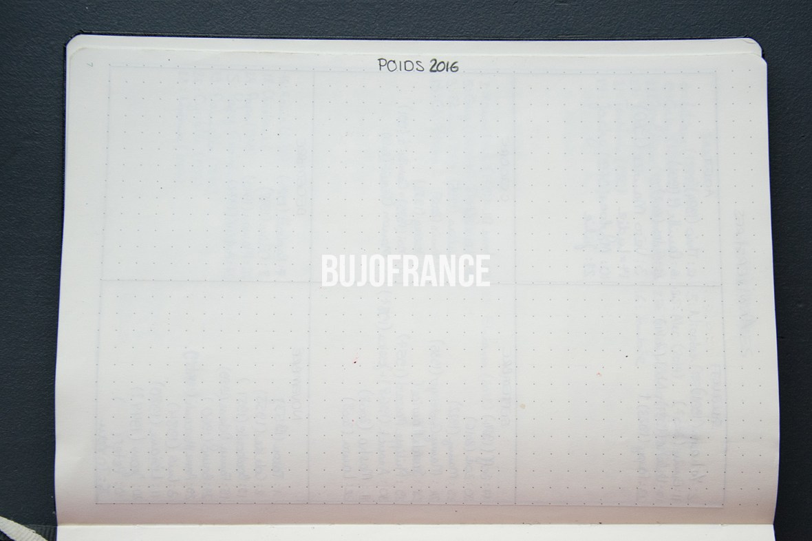 bullet-journal-bujofrance-secrets-05