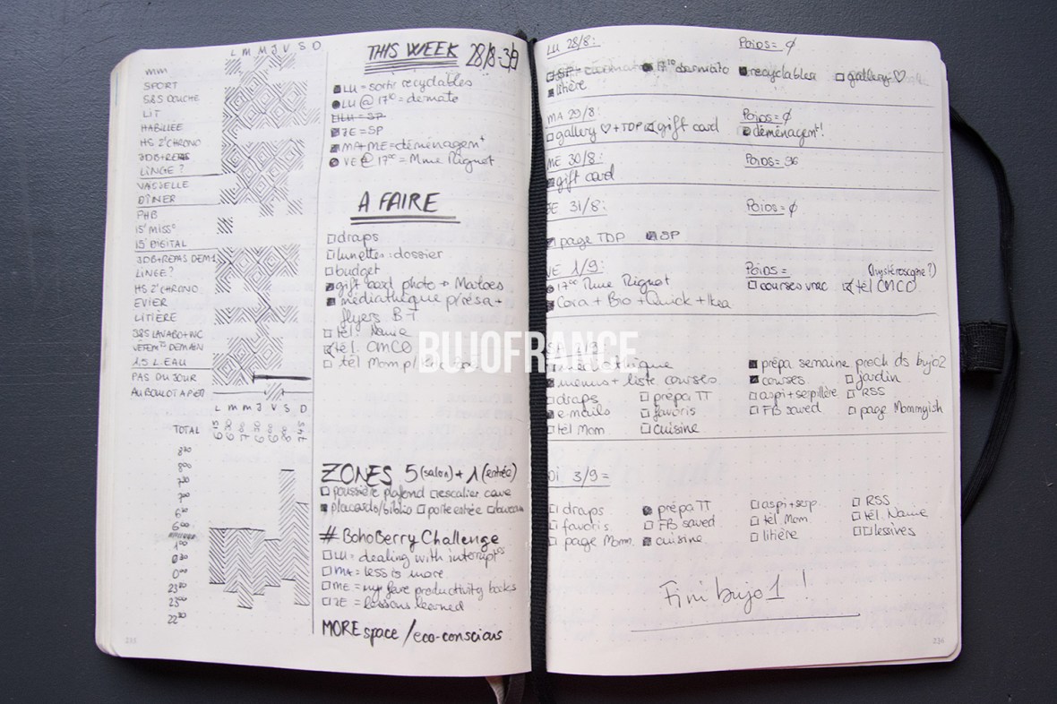 bullet-journal-bujofrance-secrets-10