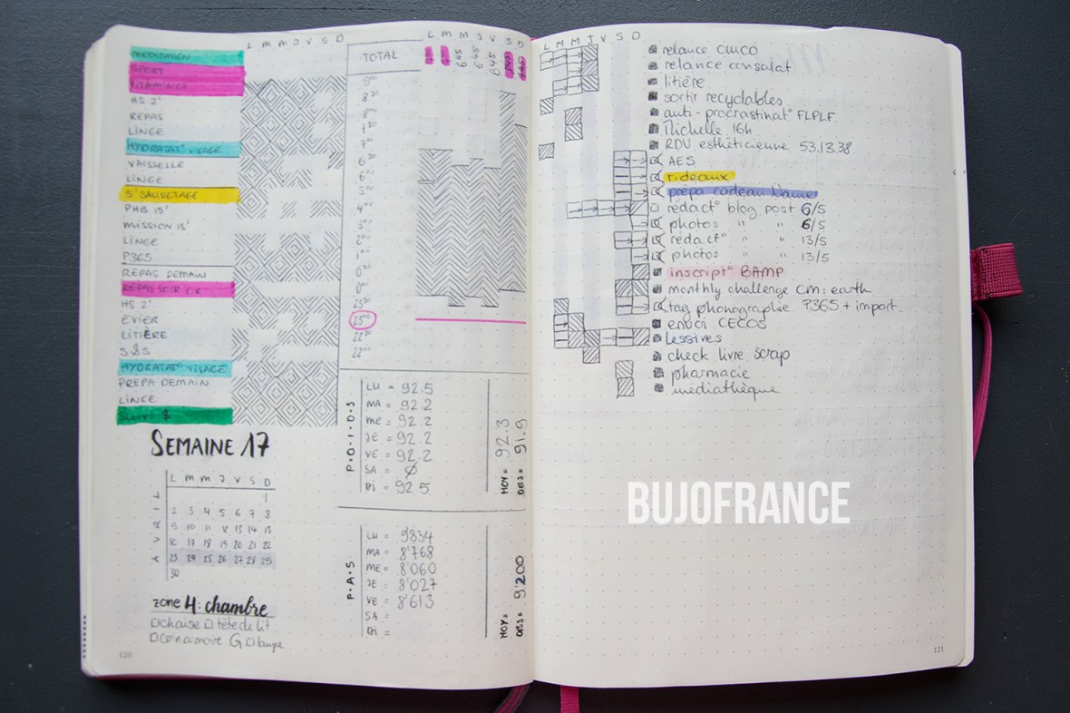 bullet-journal-bujofrance-secrets-11
