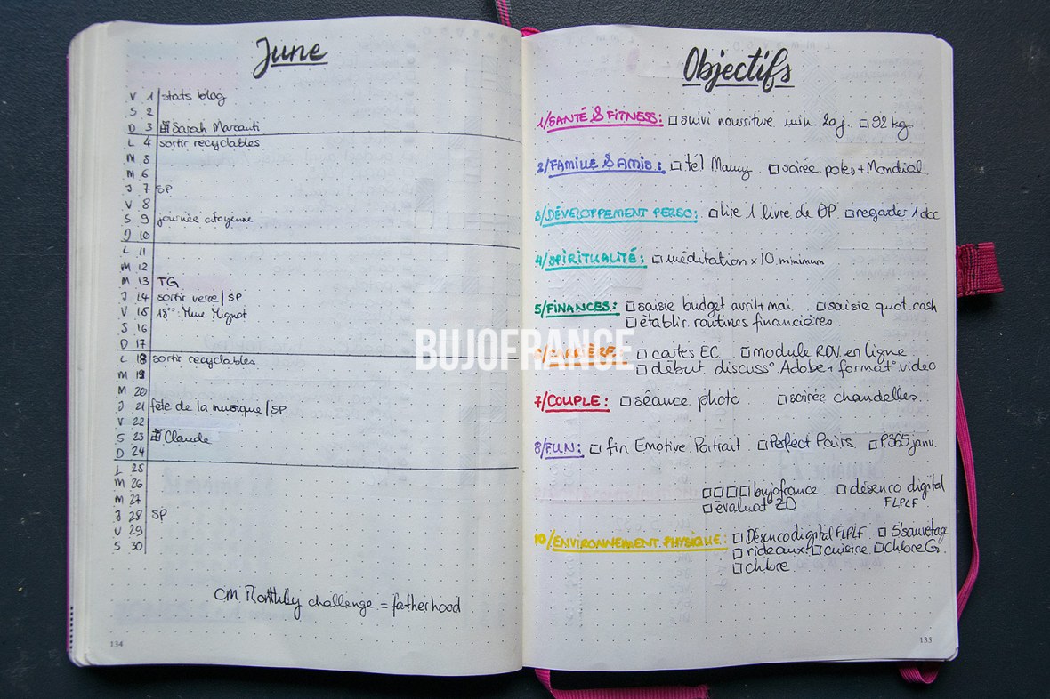bullet-journal-bujofrance-productivité-06.jpg