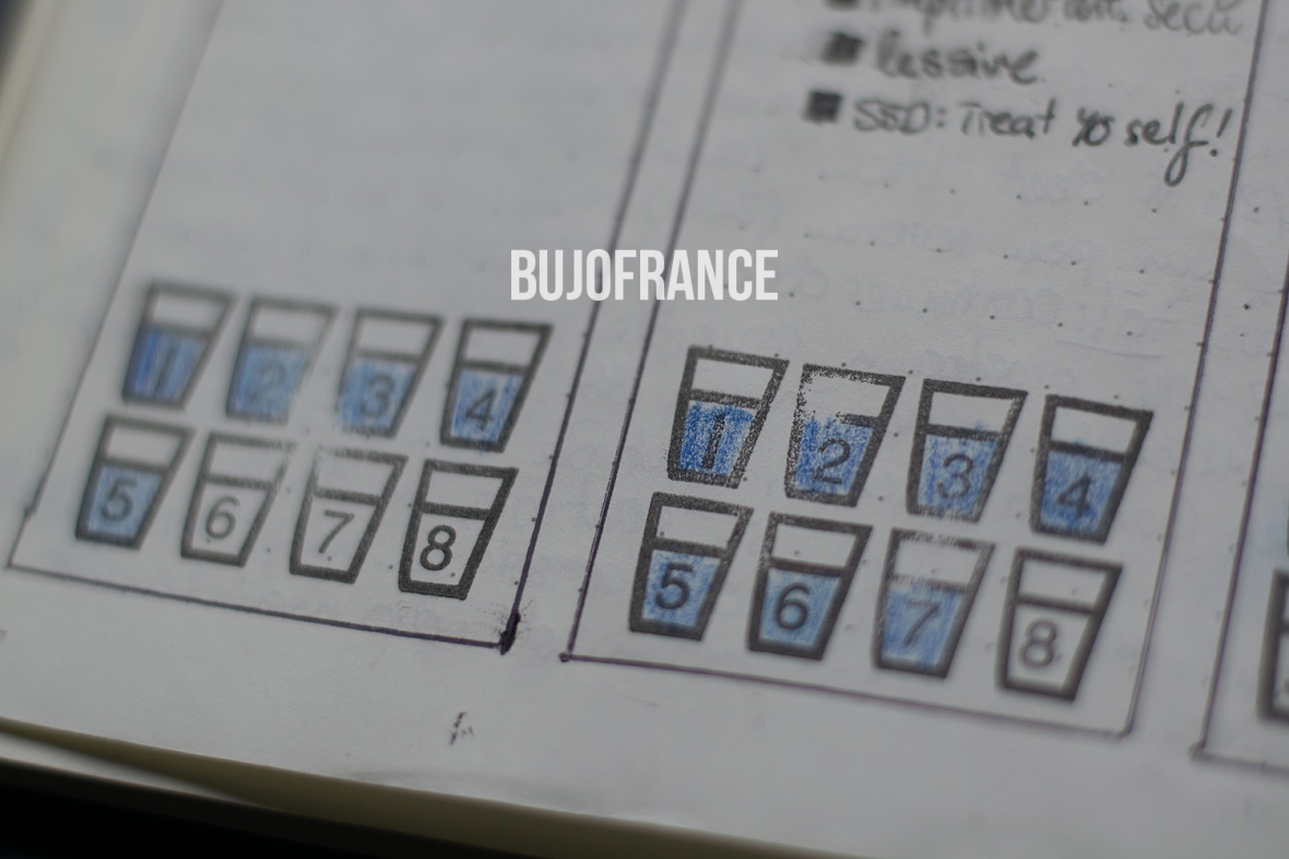 bullet-journal-bujofrance-productivité-11