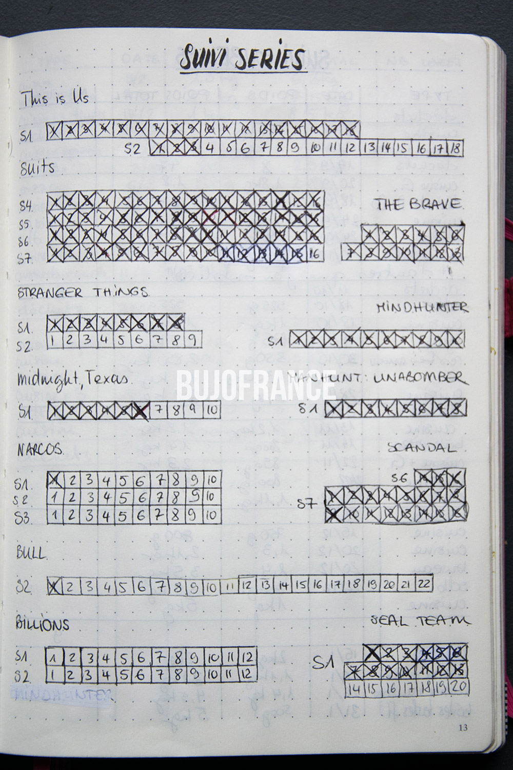 bullet-journal-bujofrance-vacances-06
