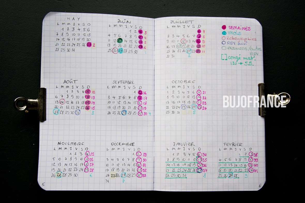 bullet-journal-bujofrance-carnet-grossesse-2